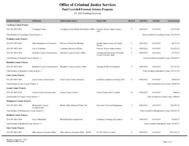 Office of Criminal Justice Services Paul Coverdell Forensic Science Program FY 2012 Funding Decisions Subgrant Number  SubGrantee