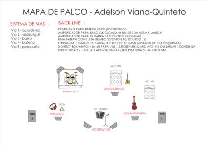 MAPA ADELSON VIANA-Quinteto.cdr