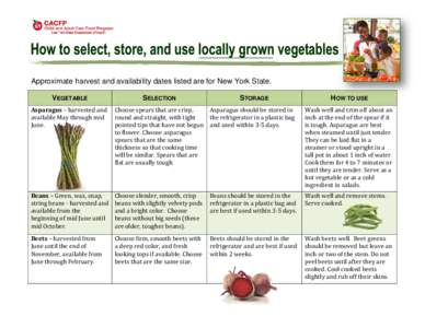 How to select store and use locally grown vegetables