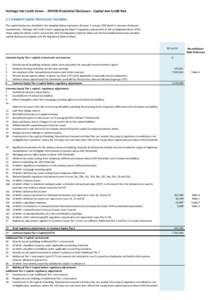 Heritage Isle Credit Union - APS330 Prudential Disclosure - Capital and Credit Risk 1.1 Detailed Capital Disclosures Template The capital disclosures detailed in the template below represents the post 1 January 2018 Base