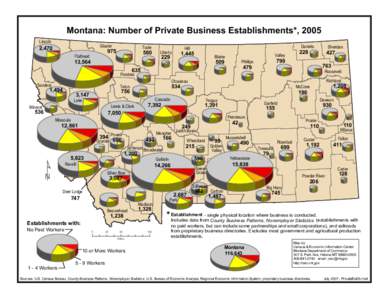 Montana: Number of Private Business Establishments*, 2005 Lincoln Glacier  2,470