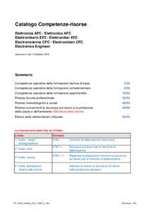 Catalogo Competenze-risorse Elettronica AFC / Elettronico AFC Elektronikerin EFZ / Elektroniker EFZ Electronicienne CFC / Electronicien CFC Electronics Engineer Versione 2.0 dal 13 febbraio 2015