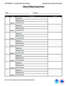 JETSTREAM - An Online School for Weather  Learning Lesson: Head in the Clouds Cloud Observing Form Name:________________________________