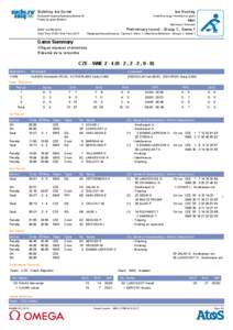 Harness racing in New Zealand / Meldola Medal and Prize / North Melbourne Football Club honour roll