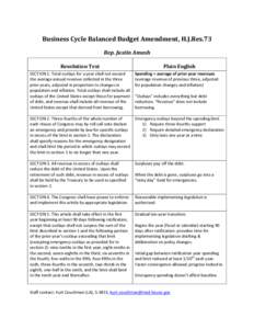 Business Cycle Balanced Budget Amendment, H.J.Res.73 Rep. Justin Amash Resolution Text Plain English