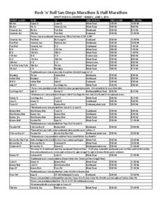 SEPTA City Transit Division surface routes / Champaign-Urbana Mass Transit District