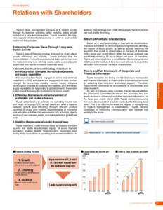 Social Aspects		  Relations with Shareholders addition, maintaining a high credit rating allows Toyota to access low-cost, stable financing.