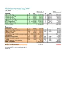 2009_MO_LAD_Budget_Final.xls