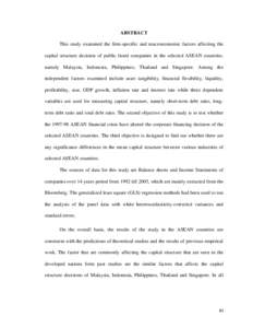 ABSTRACT This study examined the firm-specific and macroeconomic factors affecting the capital structure decision of public listed companies in the selected ASEAN countries, namely Malaysia, Indonesia, Philippines, Thail