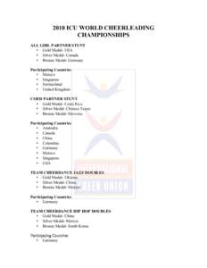 ICU 2010 World Cheerleading Championship Rankings