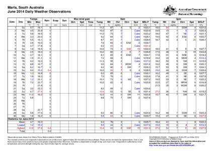 Marla, South Australia June 2014 Daily Weather Observations Date Day