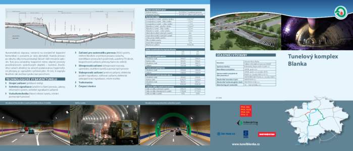 hloubené tunely Letná podzemní garáže ražené tunely ražený tunel – třípruhový