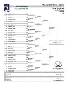 PBZ Zagreb Indoors - Zagreb MAIN DRAW SINGLES 30 Jan - 05 Feb 2006 Taraflex Tournoi €302,000 1