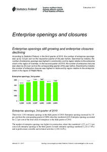 Enterprises[removed]Enterprise openings and closures Enterprise openings still growing and enterprise closures declining According to Statistics Finland, in the third quarter of 2010, the number of enterprise openings
