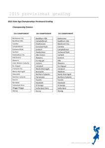 2015 provisional grading 2015 State Age Championships Provisional Grading Championship Division 15U CHAMPIONSHIP Bankstown City