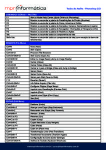 Teclas de Atalho - Photoshop CS3 COMANDOS GERAIS – PALETAS F1 Abre o Adobe Help Center (Ajuda Online do Photoshop). F5 Mostrar ou esconder a paleta de Predefinições de Pincéis (Brushes).