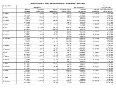 Michigan Department of Treasury State Tax Commission 2011 Taxable Valuation - Allegan County Tax Year 2011 Homestead Real Property Agriculture