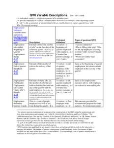 QWI Variable Descriptions    Rev