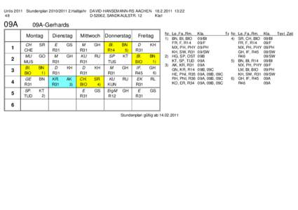 Untis 2011 Stundenplan[removed]Halbjahr DAVID-HANSEMANN-RS AACHEN[removed]:22 48 D-52062, SANDKAULSTR. 12 Kla1  09A