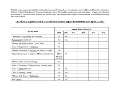 The following document lists all of the Alabama State Agencies/Colleges/Universities that have approved Records Disposition Authorities (RDAs). Once the State Records Commission has approved an RDA and the agency has sig