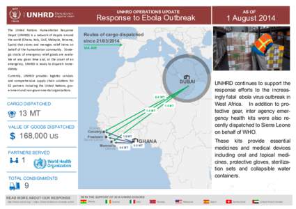 UNHRD OPERATIONS UPDATE  AS OF Response to Ebola Outbreak The United Nations Humanitarian Response