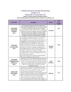 Pathways Academy Fall 2016 Wednesdays (Grades K-2) September 21st-December 14th Parents must sign up with their Academic Advisor. Classes will take place at Summit Church (292 E. Barham Dr. San Marcos, CA) Cost