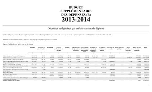 BUDGET SUPPLÉMENTAIRE DES DÉPENSES (B