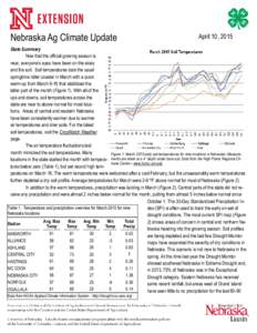 Nebraska Ag Climate Update  April 10, 2015 State Summary Now that the official growing season is