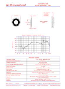 MICRO SPEAKER MODEL 30CS08MD - 75BD