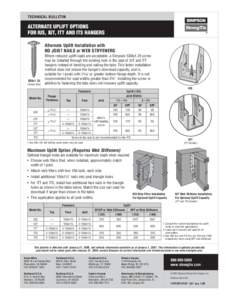 Simpson Strong-Tie - Alternate Uplift Options for IUS, IUT, ITT & ITS Hangers