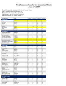 West Tennessee Area Service Committee Minutes June 23rd, 2013 Russell C. opened the meeting at 2:00 with the Serenity Prayer. The 12 Traditions were read by Tayler D. The 12 Concepts were read by Leigh Ann F. The Purpose