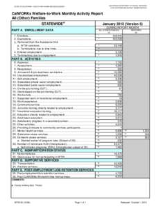 Districts in California / National Register of Historic Places listings in California / Government of California / California / State governments of the United States