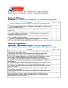 Standards and Practices that must be in Place to be authorized A school must show the following to become an IB World School offering the MYP Section A: Philosophy Standard A; The school’s educational beliefs and value