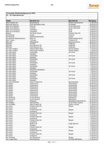 20160603_Tourenplan SR 2016_22_26 KW_REV0