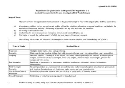 Requirements on Qualifications and Experience for Registration as a Specialist Contractor in the Ground Investigation Field Works Category