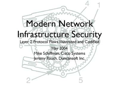 Modern Network Infrastructure Security Layer 2 Protocol Flaws Illustrated and Codified May 2004 Mike Schiffman, Cisco Systems Jeremy Rauch, Duncansoft Inc.