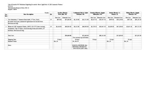 City of Kenosha WI Tabulation Regarding Decorative Street Light Poles & LED Luminaire Fixtures[removed]Tabulation for Proposal Notice #18-13