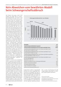 Kommentar zur eidgenössischen Volksabstimmung vom 9. Februar 2014 über die Volksinitiative «Abtreibungsfinanzierung ist Privatsache»  Kein Abweichen vom bewährten Modell beim SchwangerschaftsabbruchI