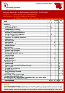 Technische Universität Berlin  Studienverlaufsmodell für Auslandsstudienaufenthalte (Empfehlung) Fakultät: VII - Wirtschaft und Management Studiengang: Wirtschaftsingenieurwesen,