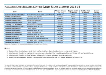 NAGAMBIE LAKES REGATTA CENTRE: EVENTS & LAKE CLOSURES[removed]Date Event  Saturday 26th October 2013