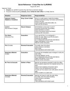 Quick Reference - Crisis Plan for ILJRSRHS August 26, 2015 Important Notes: ● Anyone can callanytime they feel there is imminent danger. ● If anyone notices anything unusual, please notify the main office in a