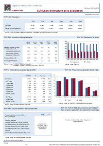 Dossier local - Commune - Lagny-sur-Marne