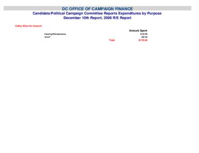 DC OFFICE OF CAMPAIGN FINANCE Candidate/Political Campaign Committee Reports Expenditures by Purpose December 10th Report, 2006 R/E Report Cathy Wiss for Council  Amount Spent