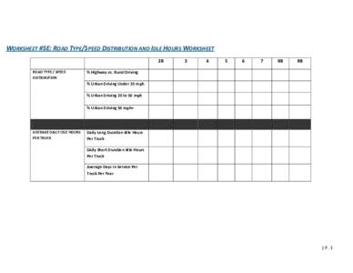 Truck Carrier Partner[removed]Tool, Worksheet 5e: Road Type, Speed Distribution and Idle Hours Worksheet (January 2013)