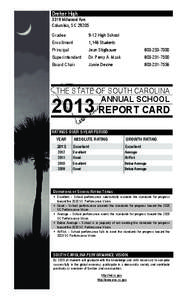 Dreher High[removed]Millwood Ave. Columbia, SC[removed]Grades Enrollment