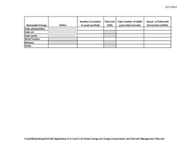 [removed]Renewable Energy Solar photovoltaic Solar air Solar water