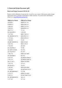 1. Patent and Design Document (pdf) Patent and Design DocumentProducts sold by Hultafors Group may be covered by one or more of the patents and/or design registrations below and their counterparts in other c