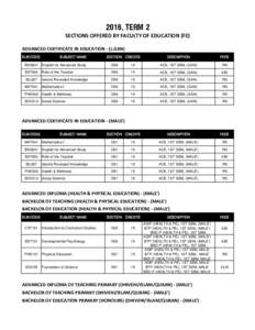 2016, TERM 2 SECTIONS OFFERED BY FACULTY OF EDUCATION (FE) ADVANCED CERTIFICATE IN EDUCATION - (L.GAN) SUB CODE  SUBJECT NAME