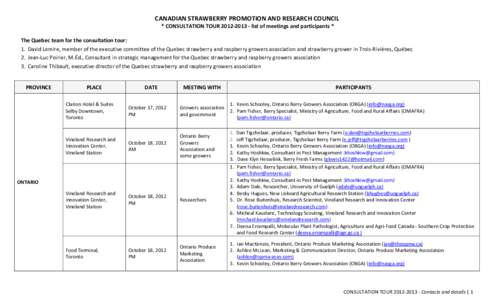 CANADIAN STRAWBERRY PROMOTION AND RESEARCH COUNCIL * CONSULTATION TOUR[removed]list of meetings and participants * The Quebec team for the consultation tour: 1. David Lemire, member of the executive committee of the 