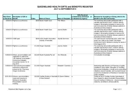 QUEENSLAND HEALTH GIFTS and BENEFITS REGISTER JULY to SEPTEMBER 2010 Name of Donor $500 Baxter Health Care